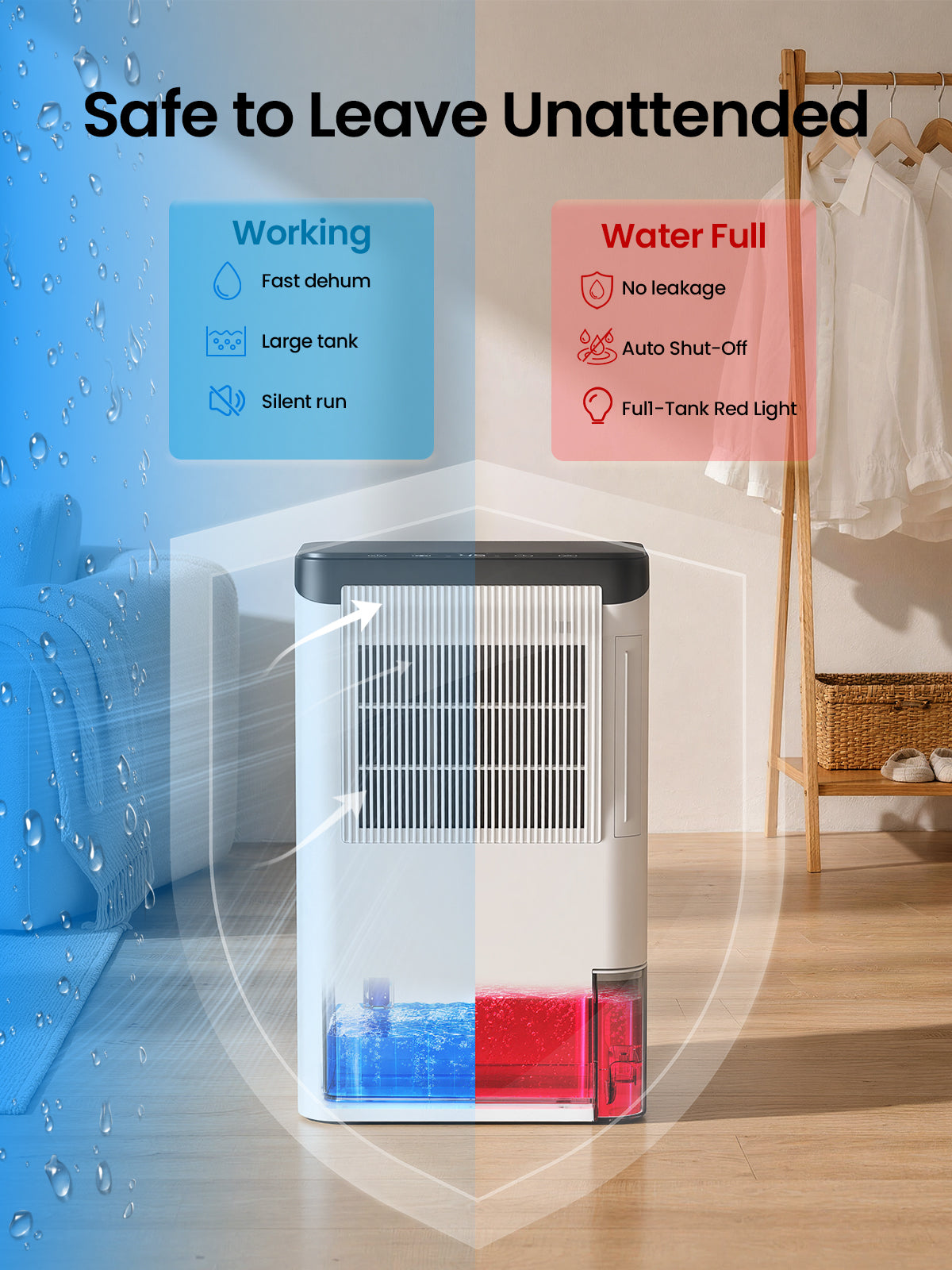 Dehumidifiers for Home 1500 Sq.Ft, 2.5L Tank, 35dB Quiet, New Rotary Technology Dehumidifier with Drain Hose, Works Down to 1°C/34°F, Auto Shutoff, Ideal for Basement Bedroom Bathroom RV Closet