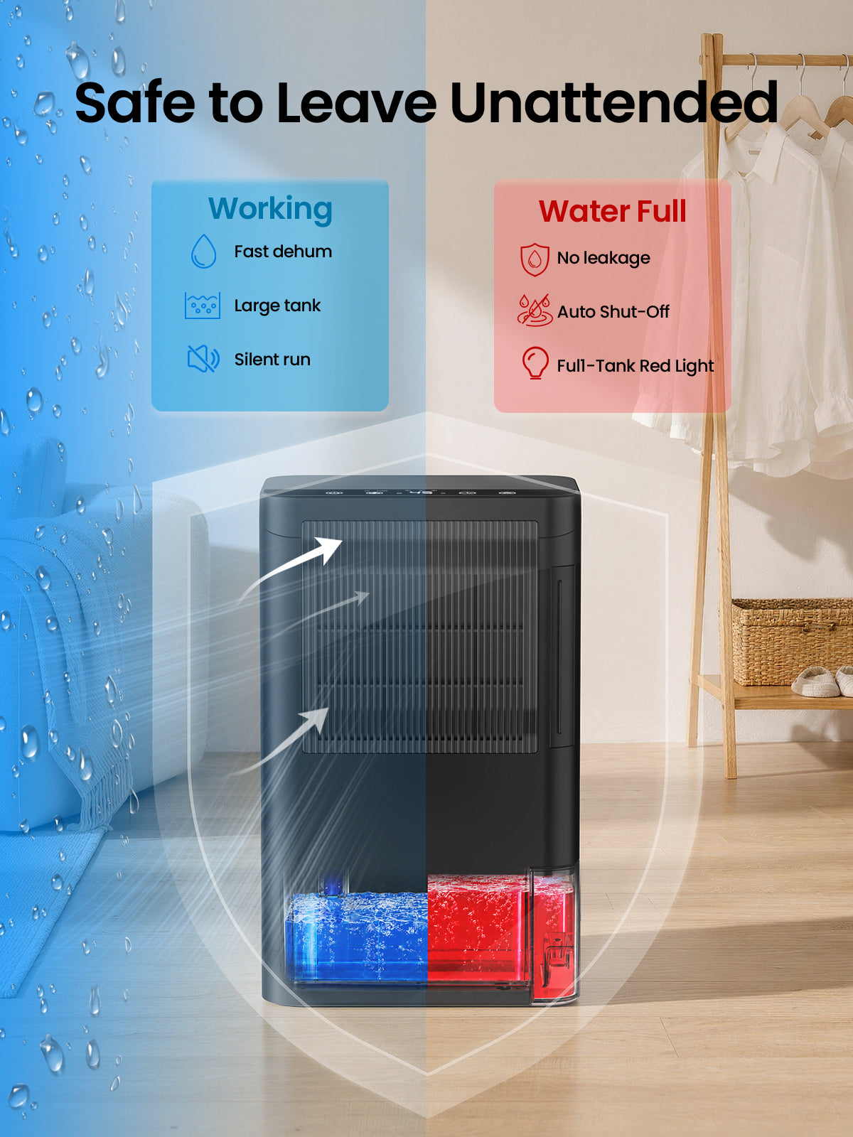 Dehumidifiers for Home 1500 Sq.Ft, 2.5L Tank, 35dB Quiet, New Rotary Technology Dehumidifier with Drain Hose, Works Down to 1°C/34°F, Auto Shutoff, Ideal for Basement Bedroom Bathroom RV Closet